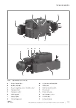 Предварительный просмотр 13 страницы Gardner Denver Elmo Rietschle C-VLR 100 Manual