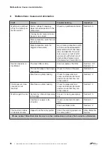 Preview for 26 page of Gardner Denver Elmo Rietschle C-VLR 301 Operating Instructions Manual