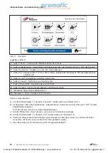 Предварительный просмотр 24 страницы Gardner Denver Elmo Rietschle prematic C Series Operating Instructions Manual