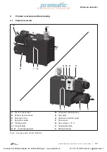 Предварительный просмотр 57 страницы Gardner Denver Elmo Rietschle prematic C Series Operating Instructions Manual