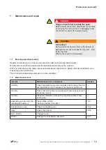 Preview for 19 page of Gardner Denver Elmo Rietschle V Series Original Operating Instructions