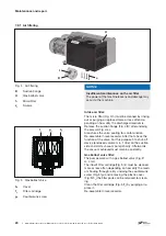 Предварительный просмотр 20 страницы Gardner Denver Elmo Rietschle V Series Original Operating Instructions