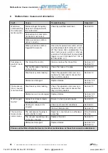 Preview for 50 page of Gardner Denver Elmo Rietschle V-VTE Series Operating Instructions Manual