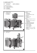 Preview for 5 page of Gardner Denver Elmo Rietschle V-VWZ 102 Instruction And Service Manual