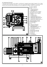 Предварительный просмотр 21 страницы Gardner Denver Elmo Rietschle V-VWZ 102 Instruction And Service Manual