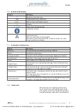 Предварительный просмотр 5 страницы Gardner Denver Elmo Rietschle zephyr C-VLR 1000 VSD Operating Instructions Manual