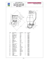 Preview for 20 page of Gardner Denver EMCO WHEATON E2022 Installation, Operation & Maintenance Manual