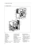 Предварительный просмотр 20 страницы Gardner Denver ESM 30 Original User Manual