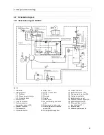 Предварительный просмотр 21 страницы Gardner Denver ESM 30 Original User Manual