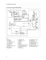 Предварительный просмотр 22 страницы Gardner Denver ESM 30 Original User Manual