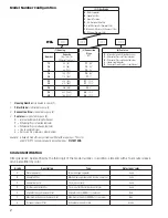 Preview for 2 page of Gardner Denver FIL Series Instruction Manual