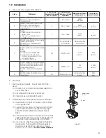 Предварительный просмотр 3 страницы Gardner Denver FIL Series Instruction Manual