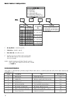 Preview for 2 page of Gardner Denver FIL Series Manual