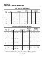 Preview for 21 page of Gardner Denver FXD - 10" Operating And Service Manual