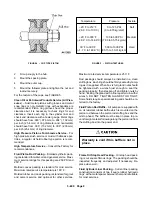 Preview for 15 page of Gardner Denver FXF - 5" Operating And Service Manual