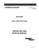 Gardner Denver GD-2250T Operating And Service Manual preview