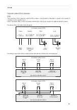 Предварительный просмотр 45 страницы Gardner Denver GD Connect 12 Manual