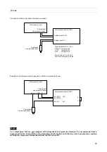 Предварительный просмотр 48 страницы Gardner Denver GD Connect 12 Manual