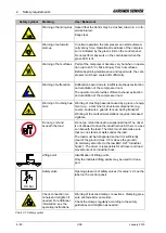 Preview for 6 page of Gardner Denver GD PILOT TS Series Translation Of The Original Operating Instructions