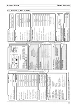 Предварительный просмотр 23 страницы Gardner Denver GD PILOT TS Original Operating Instructions