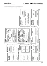 Предварительный просмотр 59 страницы Gardner Denver GD PILOT TS Original Operating Instructions