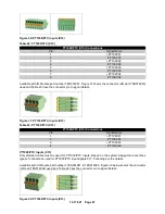 Preview for 27 page of Gardner Denver Governor TEN014980 User Manual