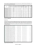 Preview for 175 page of Gardner Denver Governor TEN014980 User Manual