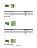 Preview for 22 page of Gardner Denver Governor TEN014983 User Manual