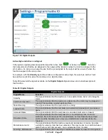 Preview for 87 page of Gardner Denver Governor TEN014983 User Manual