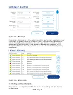 Предварительный просмотр 13 страницы Gardner Denver Governor User Manual