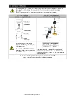 Предварительный просмотр 5 страницы Gardner Denver GSRN Series Instruction Manual