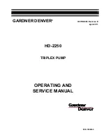 Preview for 1 page of Gardner Denver HD-2250 Operating And Service Manual