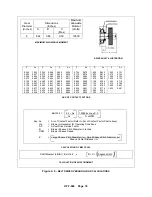 Предварительный просмотр 19 страницы Gardner Denver HELIFLOW 8 Series Owner'S Manual