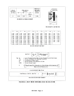 Preview for 13 page of Gardner Denver HELIFLOW HYCL BA Parts List Operating And Service Manual