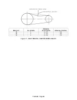 Предварительный просмотр 67 страницы Gardner Denver INTEGRA AIRSMART EFC99J Operating And Service Manual