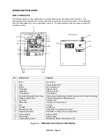 Preview for 9 page of Gardner Denver INTEGRA EFA99F Operating And Service Manual
