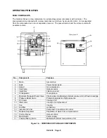 Предварительный просмотр 9 страницы Gardner Denver INTEGRA EFA99F Operating And Service Manual