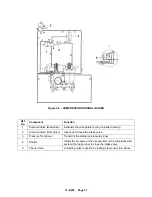 Предварительный просмотр 37 страницы Gardner Denver INTEGRA EFA99F Operating And Service Manual