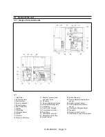 Preview for 20 page of Gardner Denver L Series Original User And Service Manual