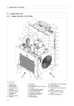 Предварительный просмотр 20 страницы Gardner Denver L07 Original Operating And Service Manual