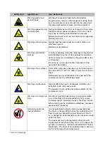 Предварительный просмотр 12 страницы Gardner Denver L110 10A V4 Translation Of The Original Operating Instructions