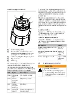 Предварительный просмотр 24 страницы Gardner Denver L110 10A V4 Translation Of The Original Operating Instructions