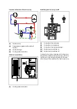 Preview for 25 page of Gardner Denver L110 10A V4 Translation Of The Original Operating Instructions