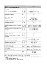 Preview for 68 page of Gardner Denver L110 10A V4 Translation Of The Original Operating Instructions