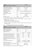 Preview for 70 page of Gardner Denver L110 10A V4 Translation Of The Original Operating Instructions