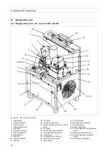 Предварительный просмотр 20 страницы Gardner Denver L15 Original Operating Manual