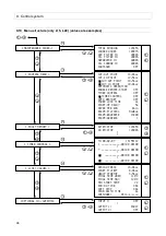 Preview for 38 page of Gardner Denver L15 Original Operating Manual