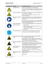 Предварительный просмотр 11 страницы Gardner Denver L160 110A V2 User Manual