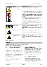 Предварительный просмотр 13 страницы Gardner Denver L160 110A V2 User Manual