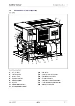 Preview for 17 page of Gardner Denver L160 110A V2 User Manual